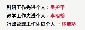 厦门大学附属厦门眼科中心吴护平副院长、李明翰博士、林宝娇主任荣获厦门大学医学院 个人，以表彰他们在2017年度工作中取得的 成绩。自2006年6月起厦门眼科中心成为厦门大学附属医院，成为厦门大学的一个有机组成部分1.jpg
