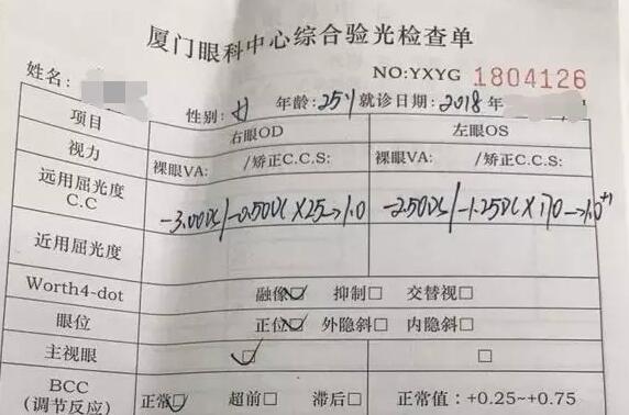 找到了厦门眼科中心屈光手术中心的黎新主任之后，小何开始咨询手术。在黎新主任耐心的讲解与分析下，小何做了细致的术前检查，发现除了小何双眼天生眼球较小外，并没有其他的手术禁忌症，完成可以实行手术2.jpg