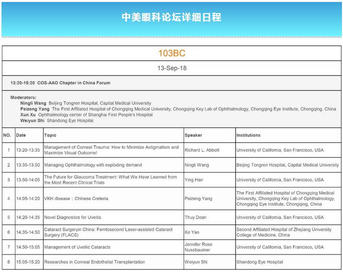 华厦眼科学术课堂：2018年全国眼科年会看点——“一带一路眼科论坛”、“中美眼科论坛”3.jpg