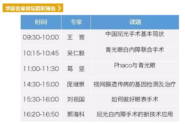 2018全国眼科年会开幕首日，华厦眼科专家风采闪耀全场10.jpg