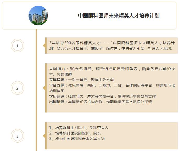 佛山华厦眼科医院屈光手术中心张弛医生：我在华厦眼科的光明之路4.jpg