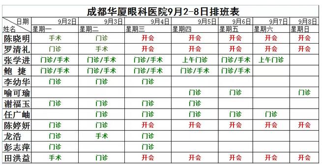 9月4-8日成都华厦眼科医院部分医生门诊、手术将暂停.jpg