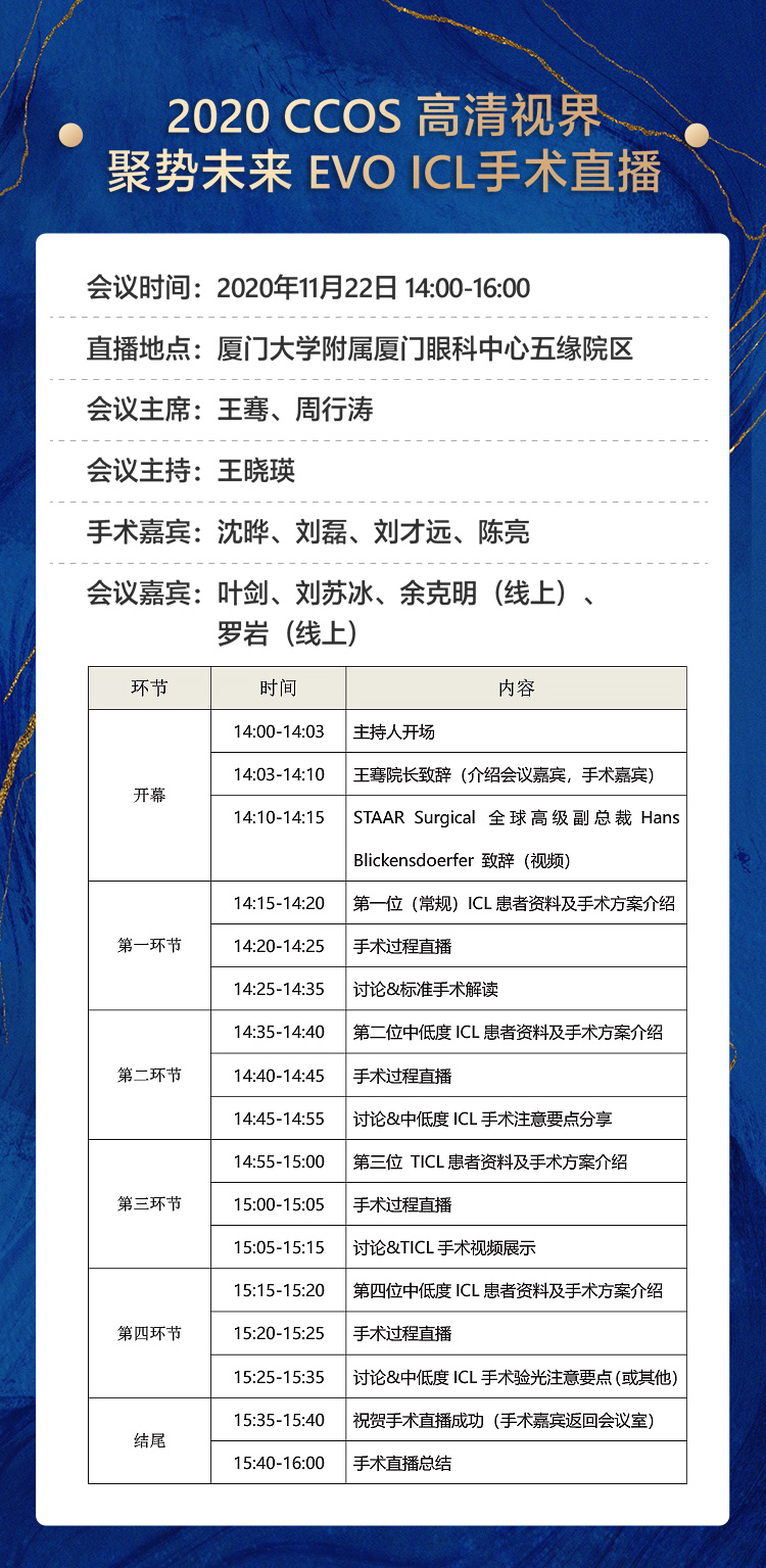 2020全国眼科年会本周线上线下同步启幕，华厦眼科邀您鹭岛论道12